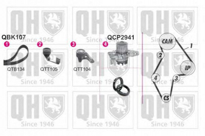 QUINTON HAZELL qbpk1072 -  Водяной насос + комплект зубчатого ремня